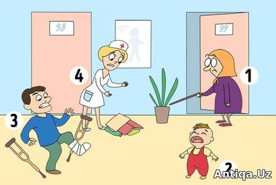 Birinchi bo‘lib kimga yordam berar edingiz? (Psixologik test)